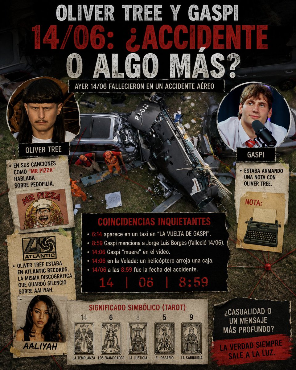 Drummer_HC's tweet photo. La muerte de Gaspi y Oliver Tree ayer 14/06 en Río de Janeiro, sacudió a millones de personas. Según los reportes, ambos fallecieron en el accidente de helicóptero ocurrido en Brasil mientras trabajaban en un proyecto conjunto.

A partir de allí, muchos comenzaron a revisar videos, letras, entrevistas y símbolos que rodeaban tanto a Gaspi como a Oliver Tree.

En el caso de #OliverTree, algunos seguidores señalan referencias inquietantes en ciertos videoclips y canciones, entre ellas "Mr. Pizza", cuya estética y determinados elementos han sido interpretados por algunos como alusiones a temáticas oscuras relacionadas con la explotación infantil.

También se recordó que durante gran parte de su carrera estuvo vinculado a Atlantic Records, discográfica que ha sido objeto de numerosas teorías y controversias dentro de internet, incluyendo las especulaciones que rodean la muerte de Aaliyah.

En el caso de #Gaspi, en el video titulado "La Vuelta de Gaspi", aparece un 6/14 en un taxi. En el minuto 8:59, Gaspi menciona a Jorge Luis Borges, quien falleció un 14 de junio. En el minuto 14:06, Gaspi "muere" dentro del propio video.

Además, en ayer faltaban exactamente 6 meses y 14 días para su cumpleaños.

En el video de la Velada, en el minuto 14:06, un helicóptero le arroja una caja. Más adelante, cuando le preguntan qué hay dentro, Gaspi responde: "Mi vida".

La fecha del accidente fue el 14/06, y según los primeros reportes ocurrió alrededor de las 8:59, coincidiendo con los números que aparecían previamente en distintos contenidos.

Lo llamativo para muchos es que Gaspi se encontraba preparando una entrevista o contenido junto a Oliver Tree cuando ocurrió la tragedia.
Por eso, algunas personas creen que existen patrones simbólicos que se repiten constantemente en la industria del entretenimiento.

La dejo ahi.