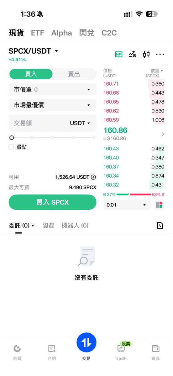 ddddhhhh8888's tweet photo. @Gate 
Gate 完全在平衡時空
Spcx 
現貨160
合約183

我明白你現貨是自己出
不是x stock 不是ondo 
但也不要差那麼多嘛

各大佬評評理 https://t.co/iAYqh7wZjH