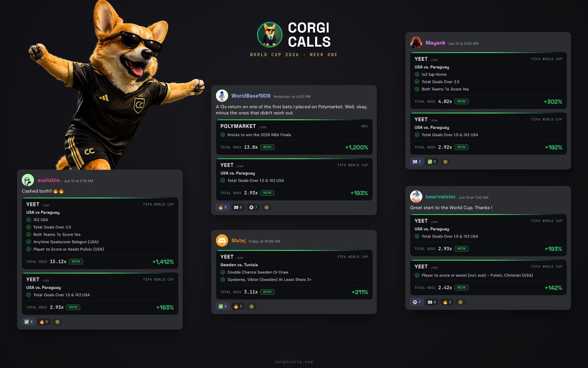 CorgiCalls's tweet photo. a few from the weekend in discord 👀

worldcup gonna be fun 🙂‍↔️

trial still open btw 🫵
https://t.co/61eqEJQKQl https://t.co/gbbj3HxUNF