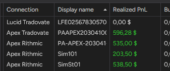 MSAutoTrader's tweet photo. 📈 Massive start to the week. Our automated systems are flawless on funded accounts.
Even better: our 2 upcoming strategies + new templates are killing it in live testing (100% INCLUDED in the bundle).
👇 Get the full toolkit: 👉 https://t.co/X30IfWYzvV https://t.co/SNY8vLA2Gx