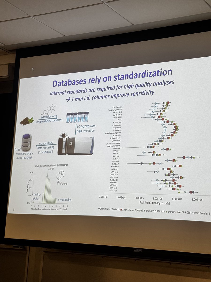 EstebanOrtizMD's tweet photo. Un verdadero gusto haber dado una charla el viernes pasado en @Harvard University Herbaria sobre el potencial de bioprospección de compuestos naturales ecuatorianos y su relevancia para el descubrimiento de fármacos, la investigación en biodiversidad y la salud global, representando a mi universidad, @UDLAEcuador.

El seminario reunió a un grupo extraordinario de voces que conectaron etnobotánica, farmacognosia, metabolómica, inteligencia artificial, oncología, nutrición, psicodélicos, bioética e innovación.

Fue inspirador escuchar a Jeannine Cavender-Bares, directora del Harvard Herbaria, y la conferencia pregrabada de Wade Davis, de la University of British Columbia, titulada “Sacred Plants, Modern Science: The Schultes Legacy”, que nos recordó el profundo legado científico y cultural de la exploración tropical, especialmente en América Latina.

También disfruté mucho el desarrollo de la conferencia, con una organización impecable por parte de Veronica Vargas, y excelentes charlas de Jean-Luc Wolfender sobre la digitalización de la farmacognosia, Hanna Gordon sobre el descubrimiento de productos naturales impulsado por inteligencia artificial, Miguel Angel Chávez Fumagalli sobre la biodiversidad del Perú, Cristian Desmarchelier sobre plataformas de acceso a la biodiversidad para América Latina, y Pam Maher sobre el cannabinol como una posible estrategia terapéutica para la enfermedad de Alzheimer.

El programa también incluyó perspectivas sobresalientes de Tamara Rubilar sobre extractos naturales marinos, Dr. Ed Giovannucci sobre nutrición, estilo de vida y cáncer a partir del Nurses’ Health Study, Dr. Oliver Fiehn sobre anotación de metabolitos, Carlos Rodríguez-López sobre diversidad química vegetal, Dr. Ting Bao sobre suplementos dietarios y cuidado oncológico, Brian Peyser PhD sobre la metodología de tamizaje NCI-60, y Philipp Zerbe sobre el descubrimiento de rutas de productos naturales vegetales mediante herramientas genómicas.

Las sesiones finales abrieron discusiones muy importantes sobre investigación psicodélica, reciprocidad biocultural, acceso y distribución de beneficios, e innovación traslacional, con contribuciones de Dr. Franklin King, Dr. Ashwin Budden, Dr. Selene Manga, y una excelente mesa redonda moderada por Tom Mahoney, junto a líderes del Inter-American Development Bank LAB, Next Frontier Advisors, Myeloma Investment Fund, ScaleUp Labs, SIP y Global Brain Health Initiative.

Un espacio profundamente inspirador para reflexionar sobre cómo la biodiversidad, el conocimiento tradicional, la ciencia moderna, la inteligencia artificial y la colaboración ética pueden moldear el futuro de la terapéutica.

Muy agradecido de haber sido parte de este diálogo.

Finalmente, tuve la oportunidad de seguir la tradición de tocar el pie izquierdo de la estatua de John Harvard, una costumbre muy popular en la que los visitantes frotan el zapato de bronce para atraer buena suerte académica.

#HarvardHerbaria #NaturalProducts #Bioprospecting #Ecuador #Biodiversity #DrugDiscovery #Pharmacognosy #Metabolomics #ArtificialIntelligence #GlobalHealth #Ethnobotany #Oncology #PsychedelicResearch