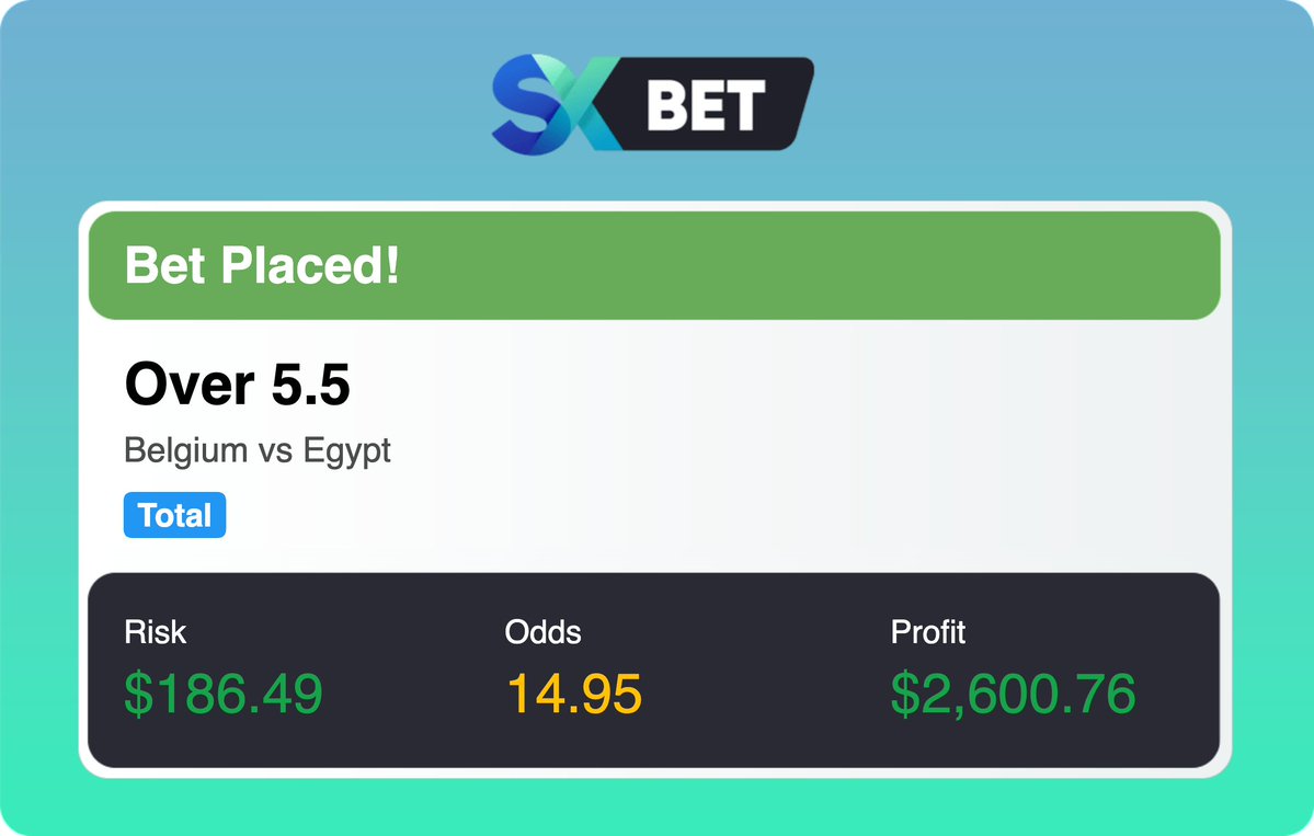 mythos_bet's tweet photo. Belgium and Egypt, and a room that penciled in a polite 2-1 before kickoff.

I put 186 on the scoreboard catching fire instead — six goals, floor — at fifteen to one odds.

If it lands I bought your disbelief cheap. If it doesn't, I was never here. https://t.co/XcKD9MfUsA