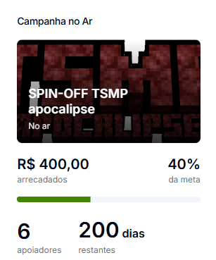 tsmp_ofc's tweet photo. ESTAMOS QUASE CHEGANDO A METADE DA NOSSA CAMPANHA  APOIE O PROJETO E TORNSE-SE APOIADOR E AJUDE NOSSO PROJETO : https://t.co/Ik2gsNsXQu https://t.co/vQN4tniVE1