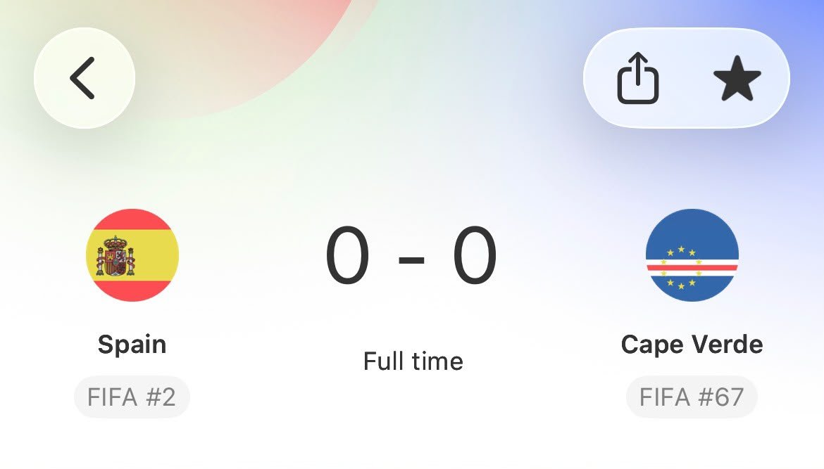 SweeperPod's tweet photo. 🇨🇻 Tiny Cape Verde become the smallest-ever country by surface area (4,033km²) to claim a World Cup point on their debut in the competition against reigning European champions Spain!!!

An archipelago of half a million people, one of the oldest squads at the tournament, six players born in Rotterdam, one recruited on LinkedIn. It is one of the great all-time World Cup shocks!