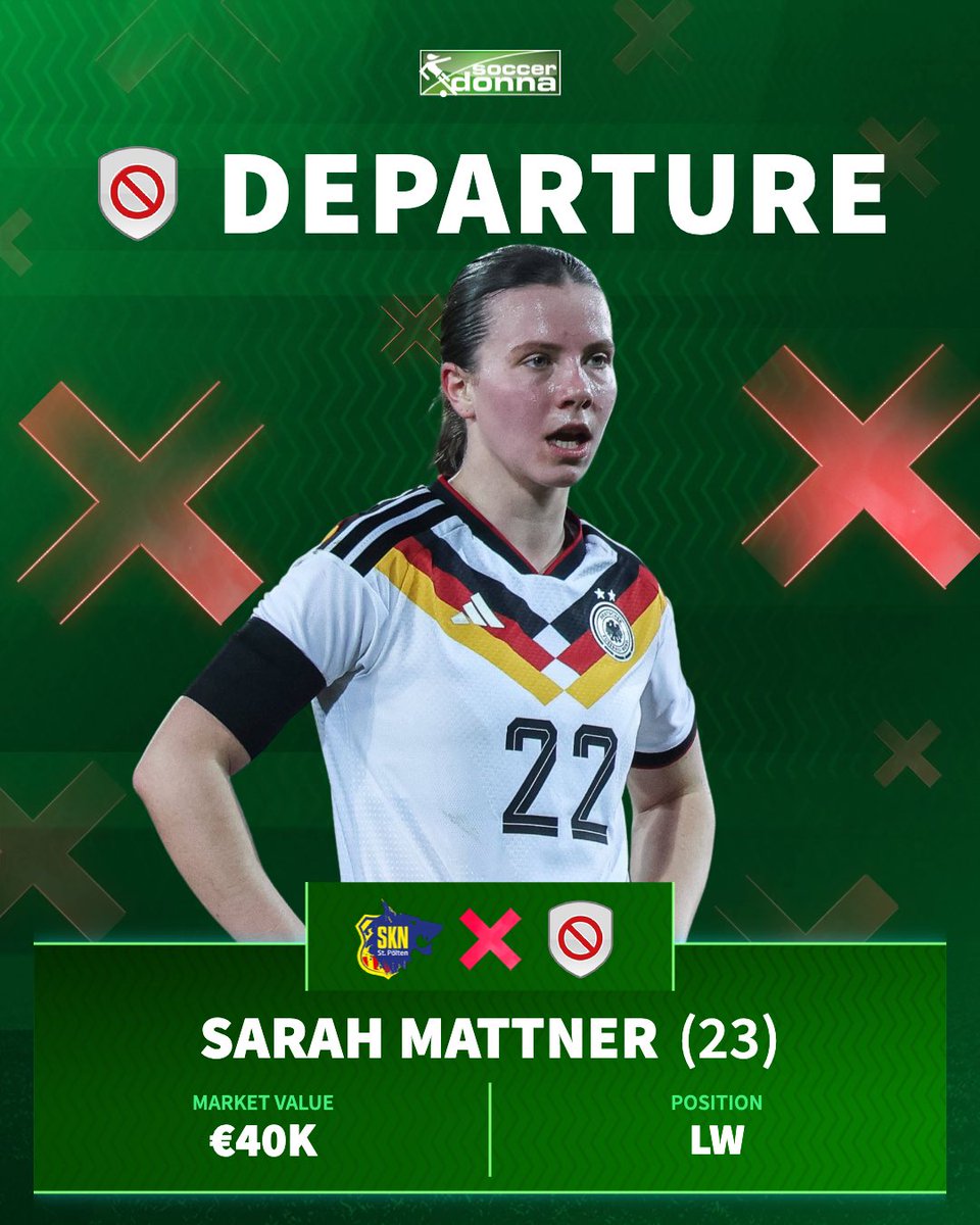 soccerdonna's tweet photo. Rocío Gálvez and Naomie Feller are leaving Real Madrid. 👋

The much-courted Sarah Mattner is leaving SKN St. Pölten. 👀

Where will they go? 🤔 https://t.co/gfrLhcCsFw