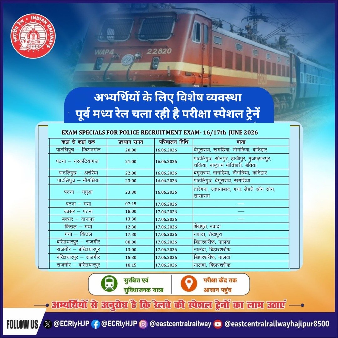 ECRlyHJP's tweet photo. अभ्यर्थियों के लिए आवश्यक सूचना। 

पुलिस भर्ती परीक्षा के अभ्यर्थियों की सुविधा हेतु पूर्व मध्य रेल द्वारा दिनांक 16.06.2026 एवं 17.06.2026 को निम्नानुसार परीक्षा स्पेशल ट्रेनों का परिचालन किया जाएगा । 

अभ्यर्थियों से अनुरोध है कि रेलवे की परीक्षा स्पेशल ट्रेनों का लाभ उठाएं। https://t.co/kR80RoTauV