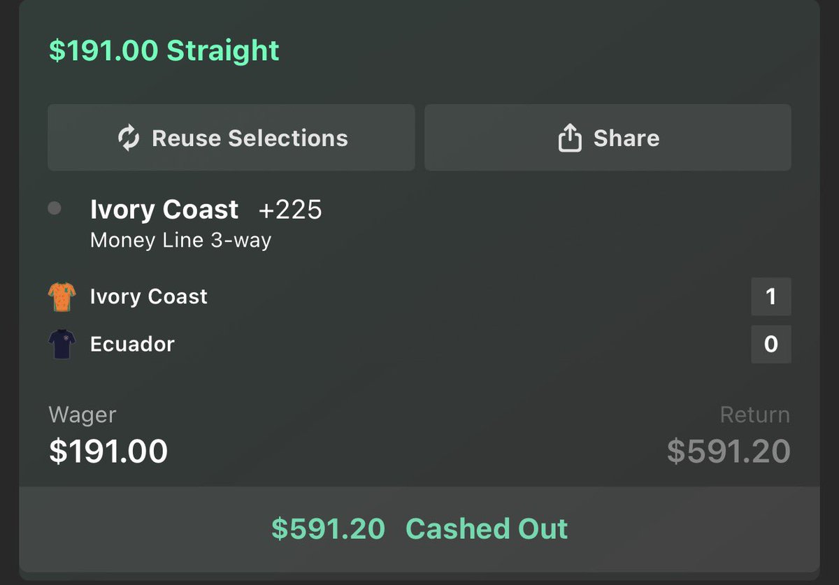 DOULPICKS's tweet photo. WOW CASH BACK TO BACK SOCCER UNDERDOG PLAYS 🏆⚽️🔐

UP 20 UNITS ALREADY ON THE WORLD CUP!!!!!!🇨🇮✅

JOIN THE DISCORD FOR MORE PLAYS https://t.co/JYFTq8Sc5R

JOIN THE PREMIUM FOR CRAZY NUKES https://t.co/ZBak4ow4mn

#worldcup #nuke #potd #bet365 #Gambling𝕏 https://t.co/l11L2dTNDo