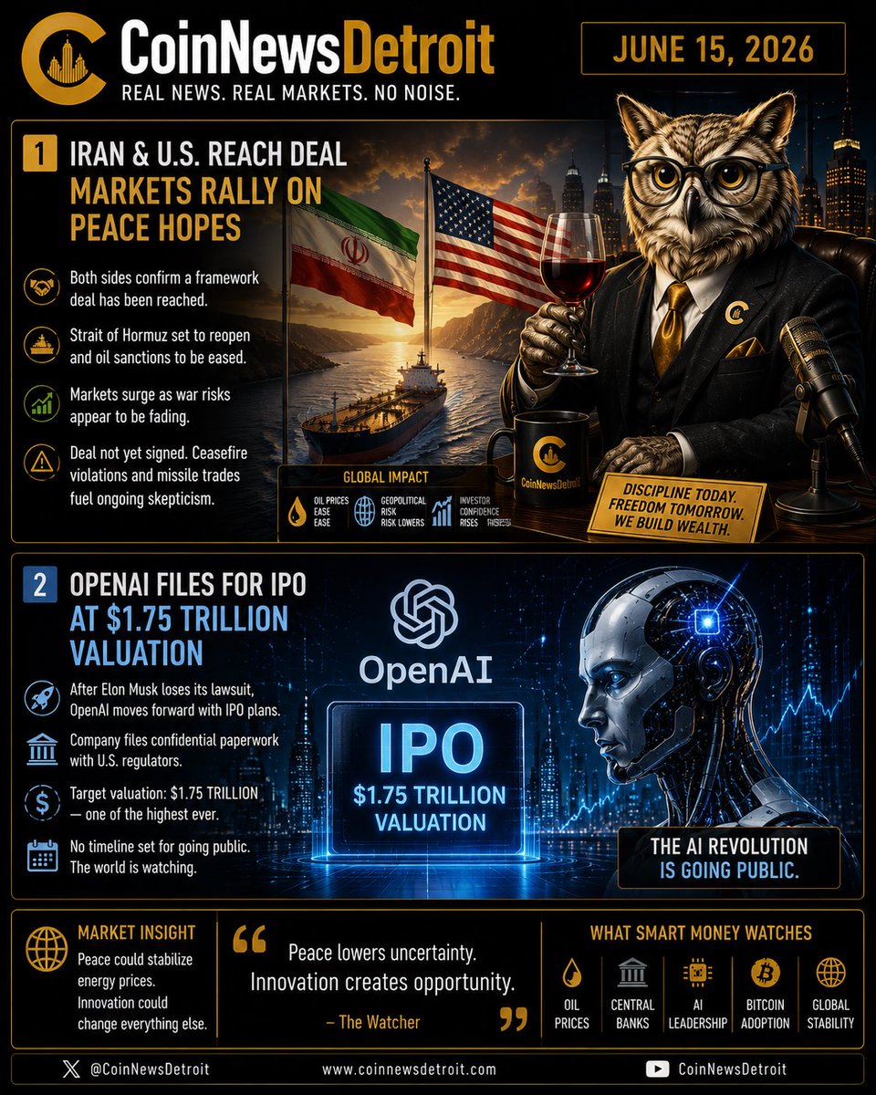 CoinNewsDetroit's tweet photo. 🟡 CoinNewsDetroit | June 2026

“U.S. & Iran announce deal, Open AI files massive IPO”

1️⃣ Iran-U.S. Deal Reportedly Reached, Markets Rally

Both U.S. and Iranian officials are signaling that a framework agreement has been reached that could eventually reopen the Strait of Hormuz and ease restrictions tied to oil exports.

Markets responded positively, with investors bidding up stocks and crypto assets on hopes that one of the world’s largest geopolitical risks may finally be cooling down.

Still, some skepticism remains.

The agreement has not yet been formally signed, and recent weeks have included missile launches, retaliatory strikes, and violations occurring during the ceasefire period itself.

For now, investors appear willing to focus on the possibility of peace rather than the uncertainty that remains.

2️⃣ OpenAI Files For IPO At Stunning $1.75 Trillion Valuation

Following the resolution of its legal battle involving Elon Musk, OpenAI has reportedly moved forward with preparations for a public offering.

The company is said to be targeting an astonishing valuation near $1.75 trillion, which would instantly make it one of the most valuable companies on Earth.

While management has not yet announced a timeline for going public, investors around the globe are already speculating about what could become the largest technology IPO in modern history.

The move highlights how artificial intelligence has rapidly become the dominant investment theme of this decade.

📌 Market Insight

Just a few months ago, investors were pricing in war, higher oil prices, and growing global instability.

Today, markets are suddenly being asked to price in something entirely different:

Peace and artificial intelligence.

If the Iran deal ultimately holds, energy prices could stabilize and remove a major source of uncertainty from the global economy.

At the same time, OpenAI’s potential IPO reminds investors that the race for AI dominance is accelerating faster than almost anyone predicted.

The next great market battle may not be country versus country.

It may be company versus company in the race to build the future.

#Bitcoin #OpenAI #AI #Iran #Oil #Markets #Investing #CryptoNewsDetroit #Technology #Econ
:::