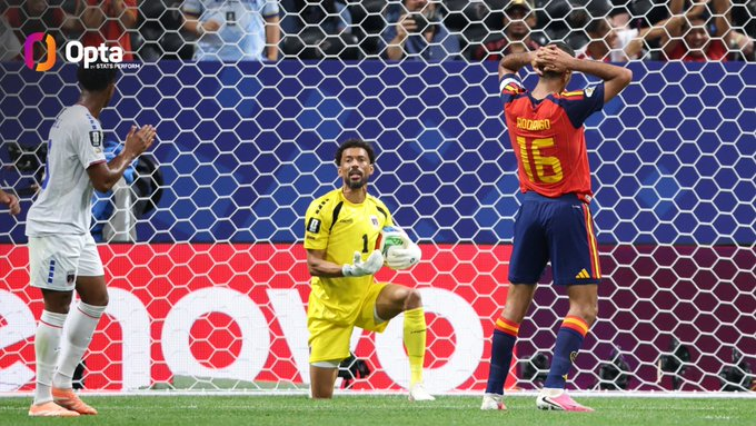 OptaArabi's tweet photo. 49 - منذ أن سجلت آخر هدف لها في كأس العالم ضد اليابان في 2022، سددت إسبانيا 49 تسديدة وقامت بـ2500 تمريرة ناجحة في البطولة دون أن تهز الشباك.

إهدار. https://t.co/VBrpBqF3FL