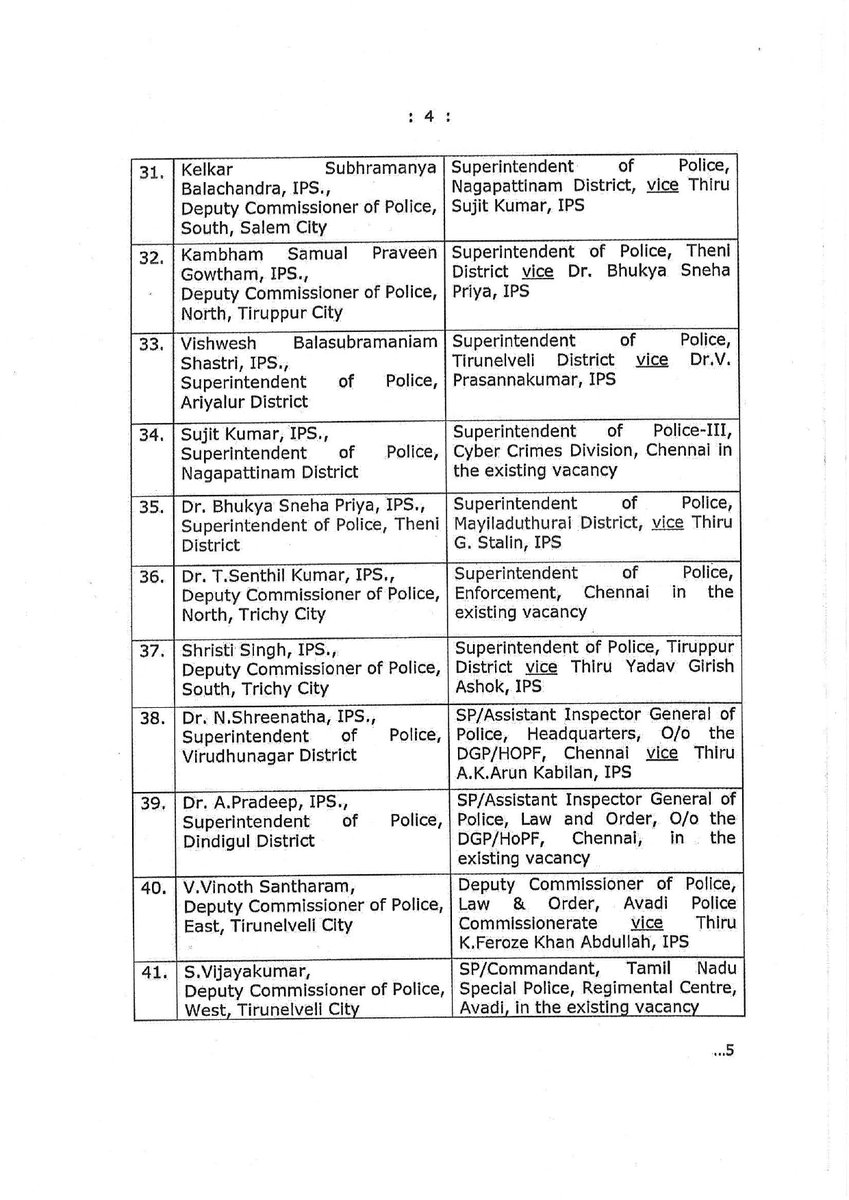 TNDIPRNEWS's tweet photo. IPS - Transfers and Postings

#CMJosephVijay | #TNDIPR | @TVKVijayHQ |
@imrajmohan |
1/2 https://t.co/wRHsm4nDs6