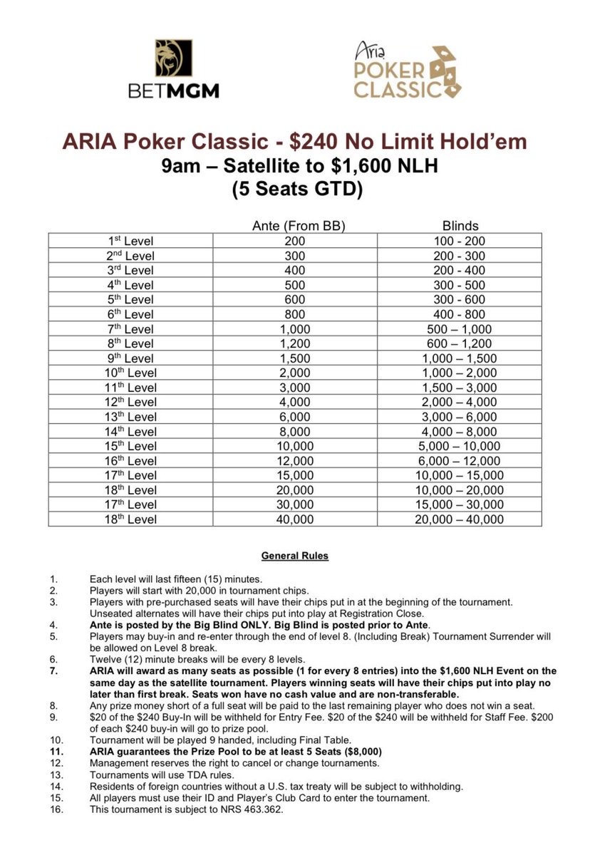 TDPaulCampbell's tweet photo. Today @ARIAPoker Classic

9a: $240 Sat to $1,600 NLH - 5 seats GTD

12p: $1,600 @BetMGMPoker NLH with a $500,000 GTD 🤯

Late reg until 5p https://t.co/yUQxKcxN4D