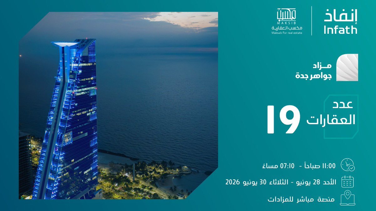 saudi_estates's tweet photo. 🔜قريبًا 

شركة مكسب العقارية تعلن عن إقامة 💎 مزاد  "جـواهـر جـدة  " 
العلني الالكتروني تحت اشراف مركز الاسناد والتصفية "#انفاذ " وبقرار من محكمة التنفيذ وحكم من محكمة الأحوال الشخصية 

📍عن بيع 19 فرصة عقارية سكنية مميزة بمدينة جدة

📆يبدأ المزاد يوم الاحد 2026/6/28
⏳ الساعه 11 صباحًا 

📆ينتهي المزاد يوم الثلاثاء 2026/6/30
⏳مابين الساعه 4:10 حتى 7:10 مساءً 

@infath_sa 
@infathAuctions
@Macsaib_