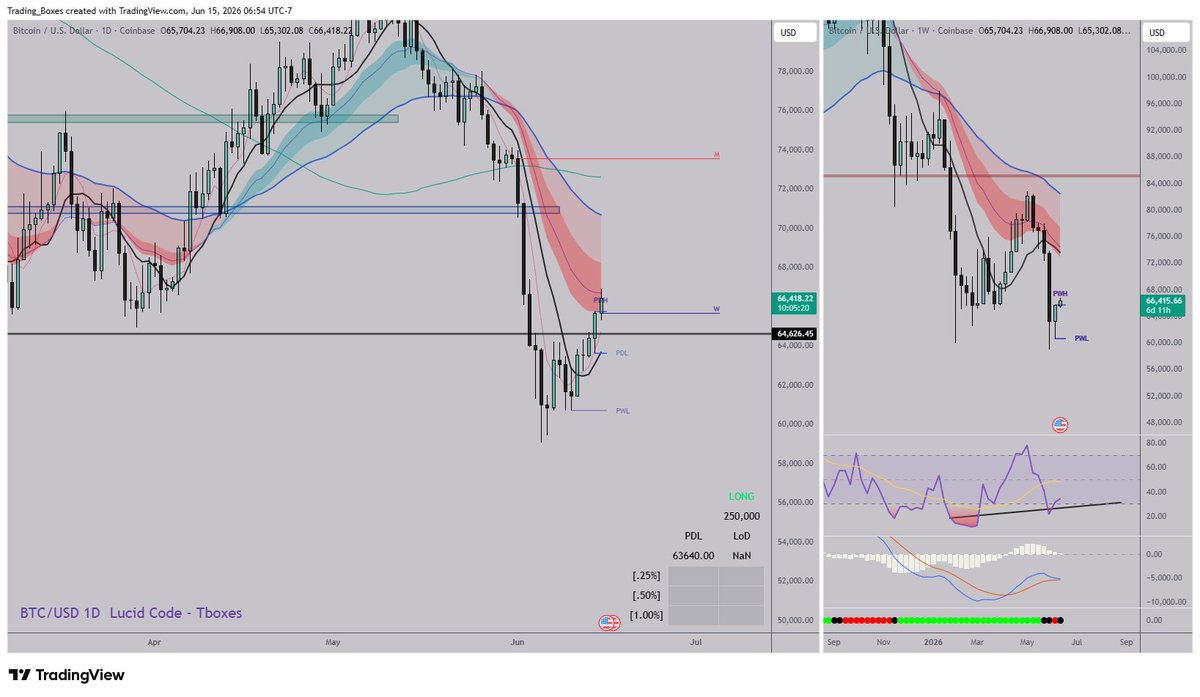 Trading_Boxes tweet picture