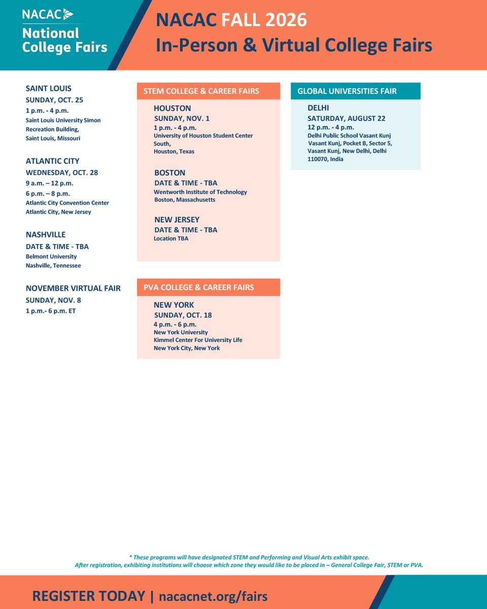 NACACFairs's tweet photo. Registration is open for the Fall 2026 #NACAC College Fairs season. With 30+ fairs taking place nationwide, counselors and students can connect with colleges and universities through in-person and virtual fairs. Learn more: https://t.co/C1mSyCmzdI #CollegeFair #CollegeSearch https://t.co/2RwALHbzLh