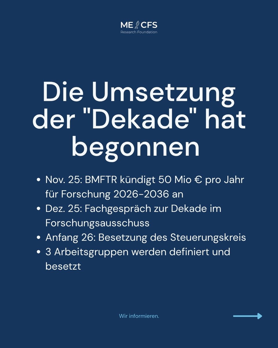 MECFSResearch's tweet photo. Nationale Dekade gegen Postinfektiöse Erkrankungen: Die erste Förderrichtlinie zur klinischen Forschung ist da. Am 9. Juni tauschte sich das BMFTR mit 16 Betroffenenorganisationen aus. Fokus: #MECFS und #LongCovid. Mehr in unserem Beitrag: https://t.co/eTN6gyw4kh https://t.co/5jy8swRkiQ