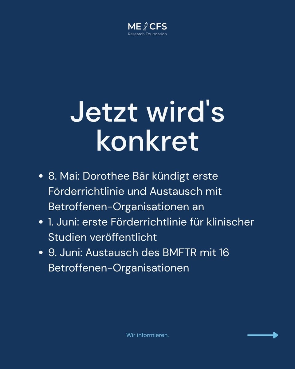 MECFSResearch's tweet photo. Nationale Dekade gegen Postinfektiöse Erkrankungen: Die erste Förderrichtlinie zur klinischen Forschung ist da. Am 9. Juni tauschte sich das BMFTR mit 16 Betroffenenorganisationen aus. Fokus: #MECFS und #LongCovid. Mehr in unserem Beitrag: https://t.co/eTN6gyw4kh https://t.co/5jy8swRkiQ