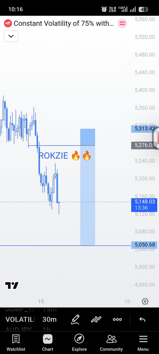 Rokzie 🔥🔥 tweet media