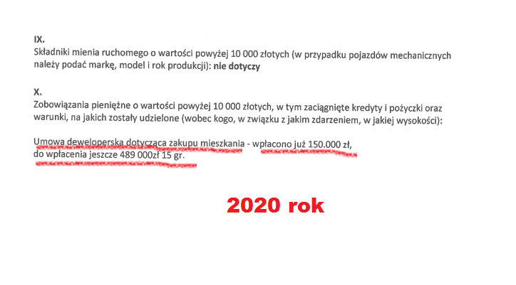 pikus_pol's tweet photo. Ciekawe to?🫢
Na koniec 2020r Kacprzyk ma na kontach - 84.826zł + umowa deweloperska na zakup mieszk. Wpłaca 150tys,  pozostaje do spłaty 489tys. 
W 2021r - dochód 66.190zł i żadnej informacji o ZADŁUŻENIU po zakupie mieszkania🤫
W 2022 info o mieszkaniu - WŁASNOŚĆ😂 https://t.co/axOnPbrcKv