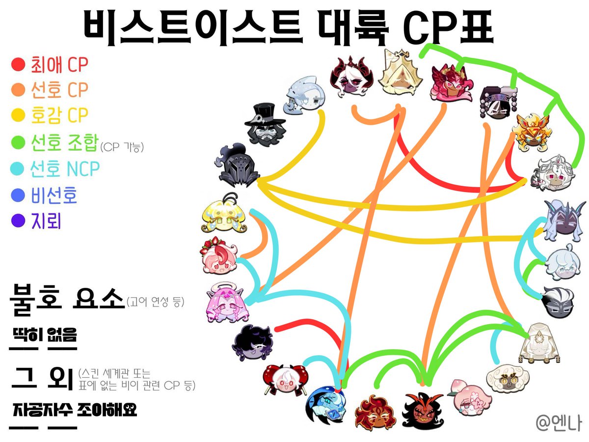 곤약 tweet media