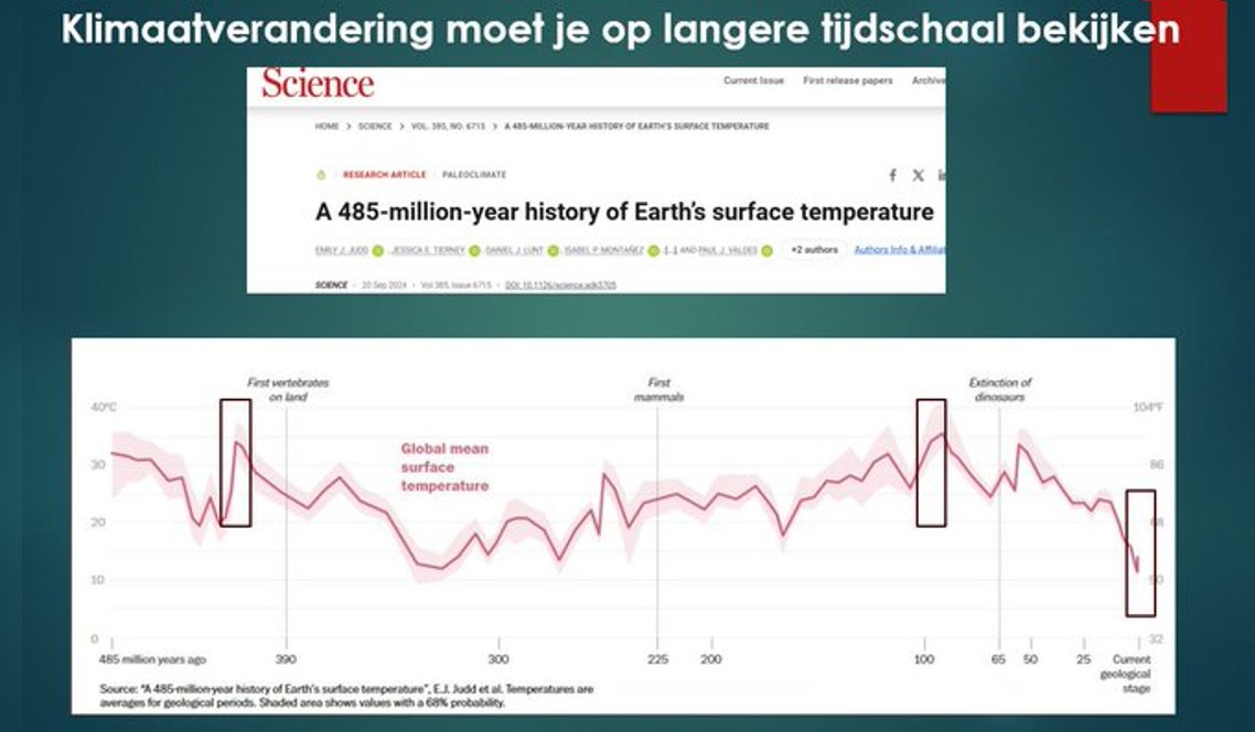fmeeus1's tweet photo. Klimaatverandering moet je op een langere tijdschaal bekijken. Klimaat is nooit stabiel maar schommelt op het ritme van de natuur.. Niks met menselijke CO2 uitstoot. https://t.co/08JlP0C73y
