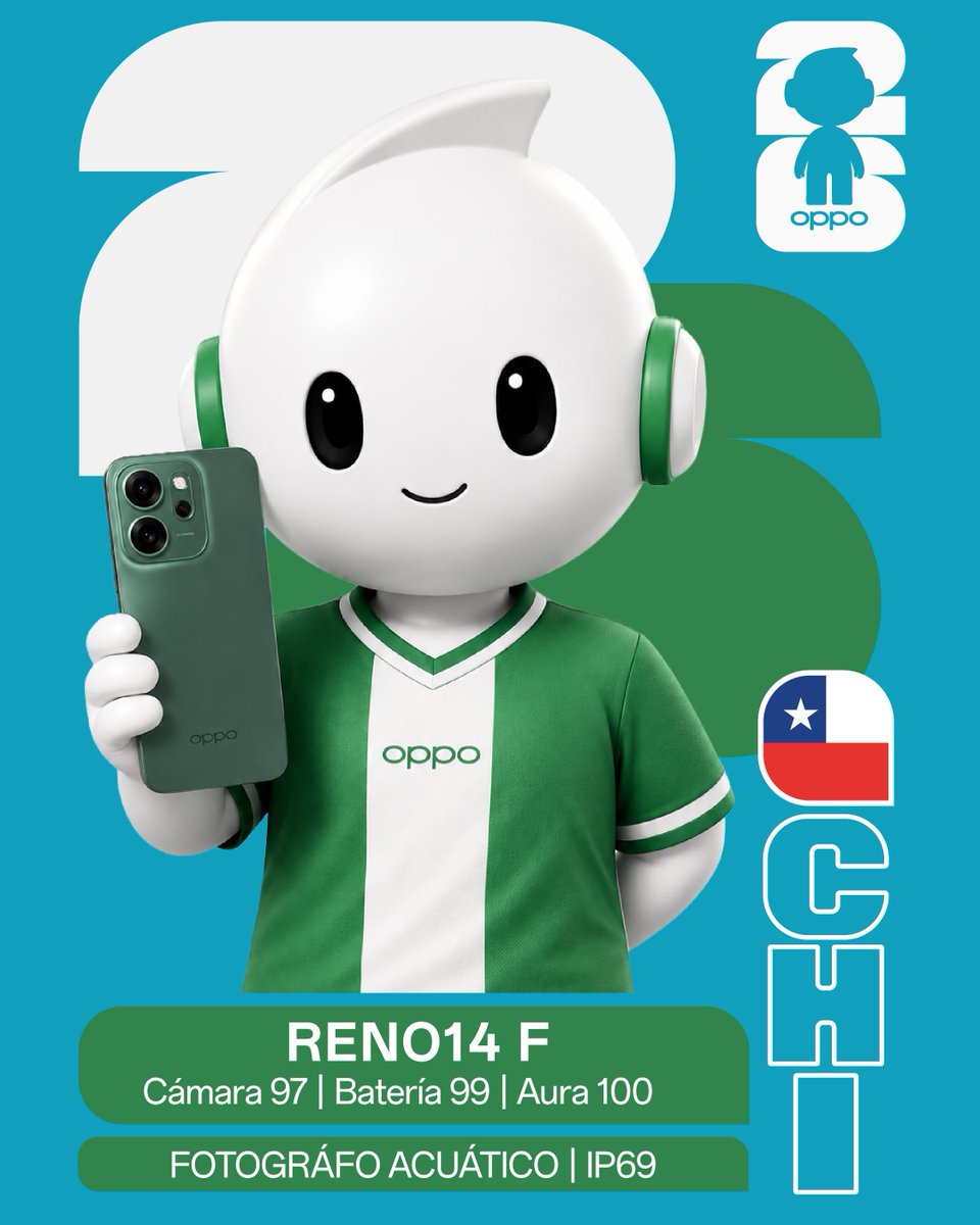OPPOChile's tweet photo. Ollie también quiere ser parte del Juego… ¿Con cuál te quedas?
Con Ollie 14 F: el que siempre salva la foto con IA o Ollie find X9: el capitán de la fotografía premium 👑

Cada uno tiene su propia habilidad… pero todos juegan para capturar tus mejores momentos 🙌 https://t.co/Pxyqv2UdNG