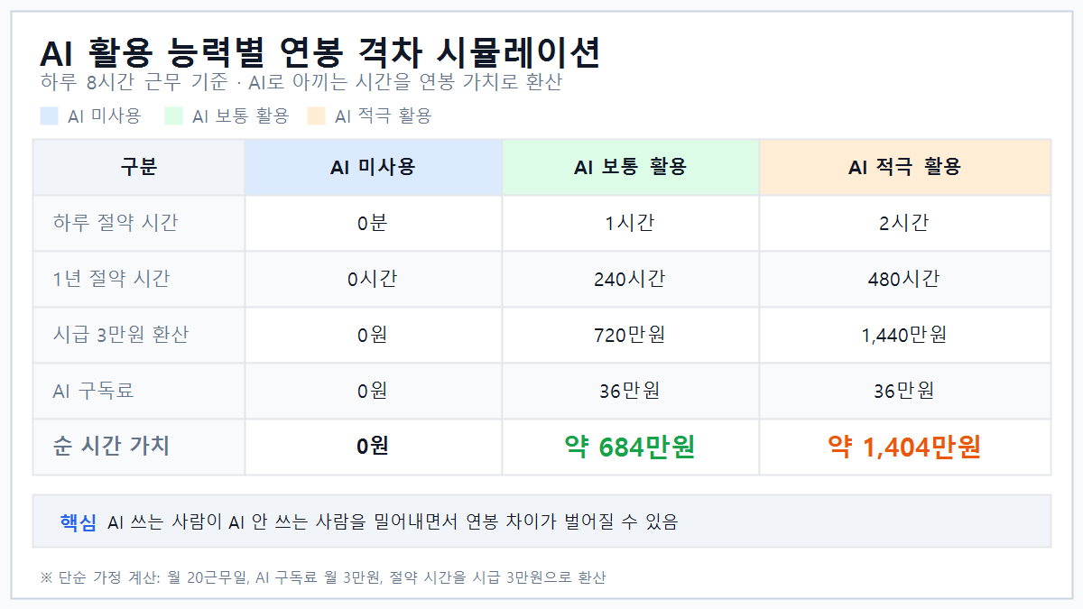공부하는 돌멩이 tweet media