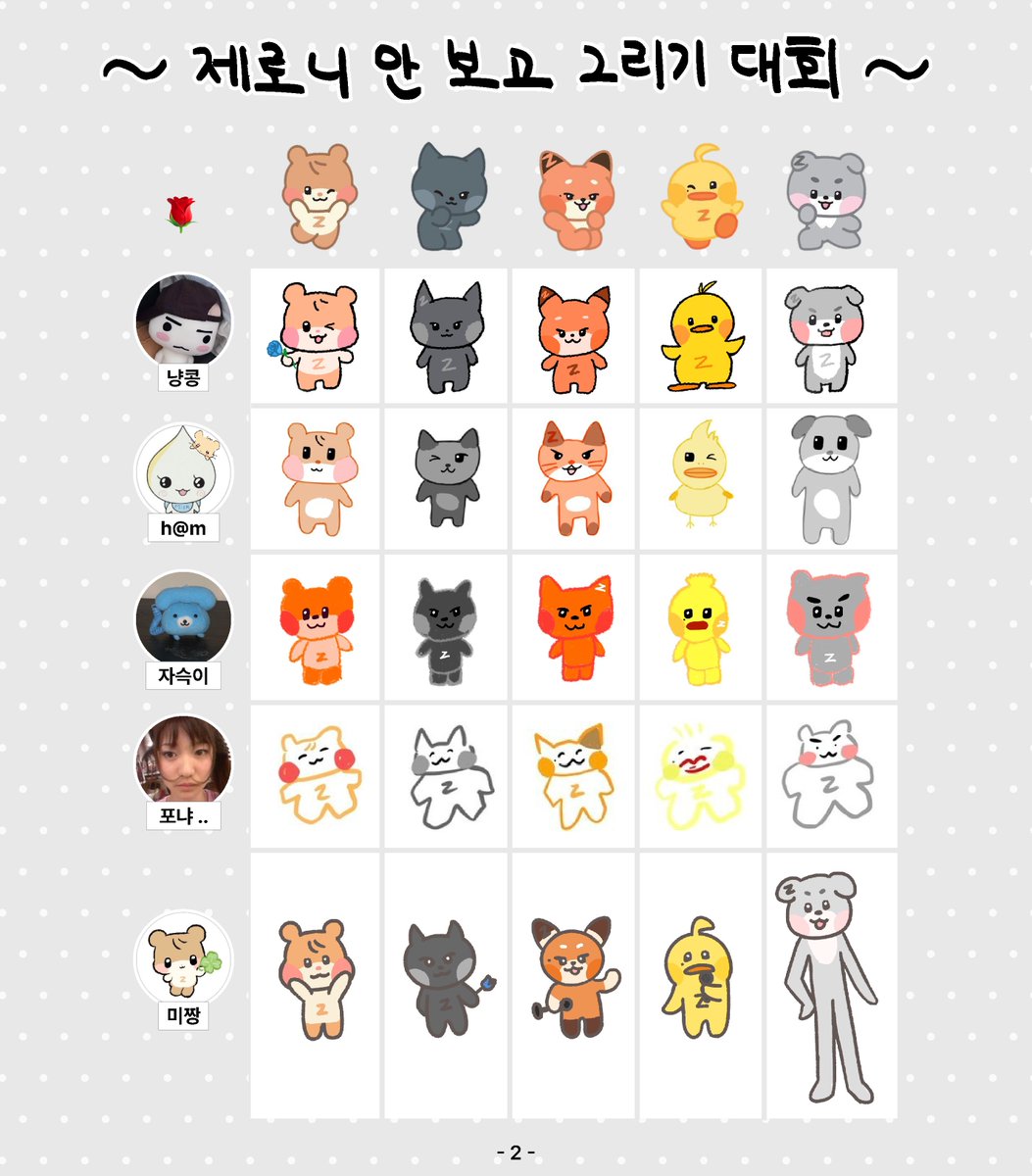myhamkittyboy's tweet photo. ~탐라배 제로니 안 보고 그리기 대회~
당신의 제로니에게 투표하세요ദ്ദി( ᴖ ̫ᴖ ) https://t.co/NsDsVlrAby