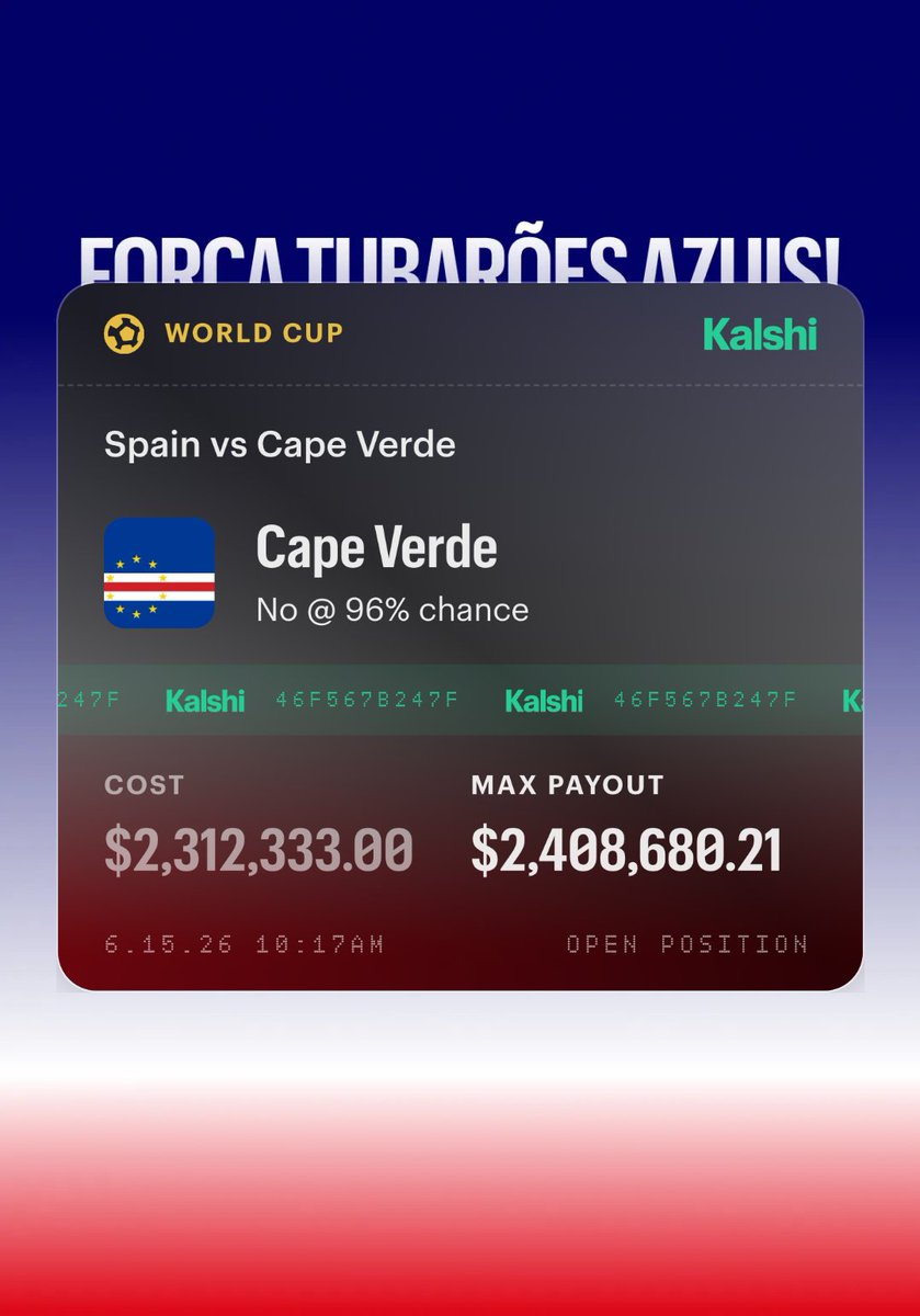 KalshiSports's tweet photo. NEW: One Kalshi trader has $2,312,333 on Cape Verde to NOT win over Spain today. 

$2,408,680 potential payout on Kalshi. https://t.co/I6PP1GyZfL