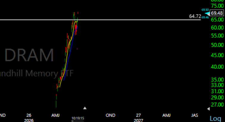 The Traders Circle tweet media