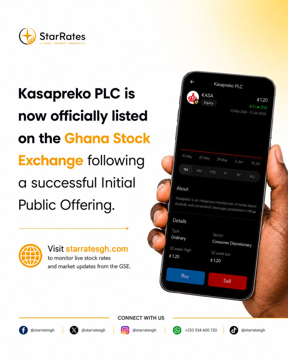 StarRatesGh's tweet photo. A new chapter begins for Kasapreko PLC as it joins the Ghana Stock Exchange.
Visit https://t.co/kafYonpye6 to track GSE rates and stay connected to the market.

#StarRates #GSE #KasaprekoPLC https://t.co/EG88dB5GUm