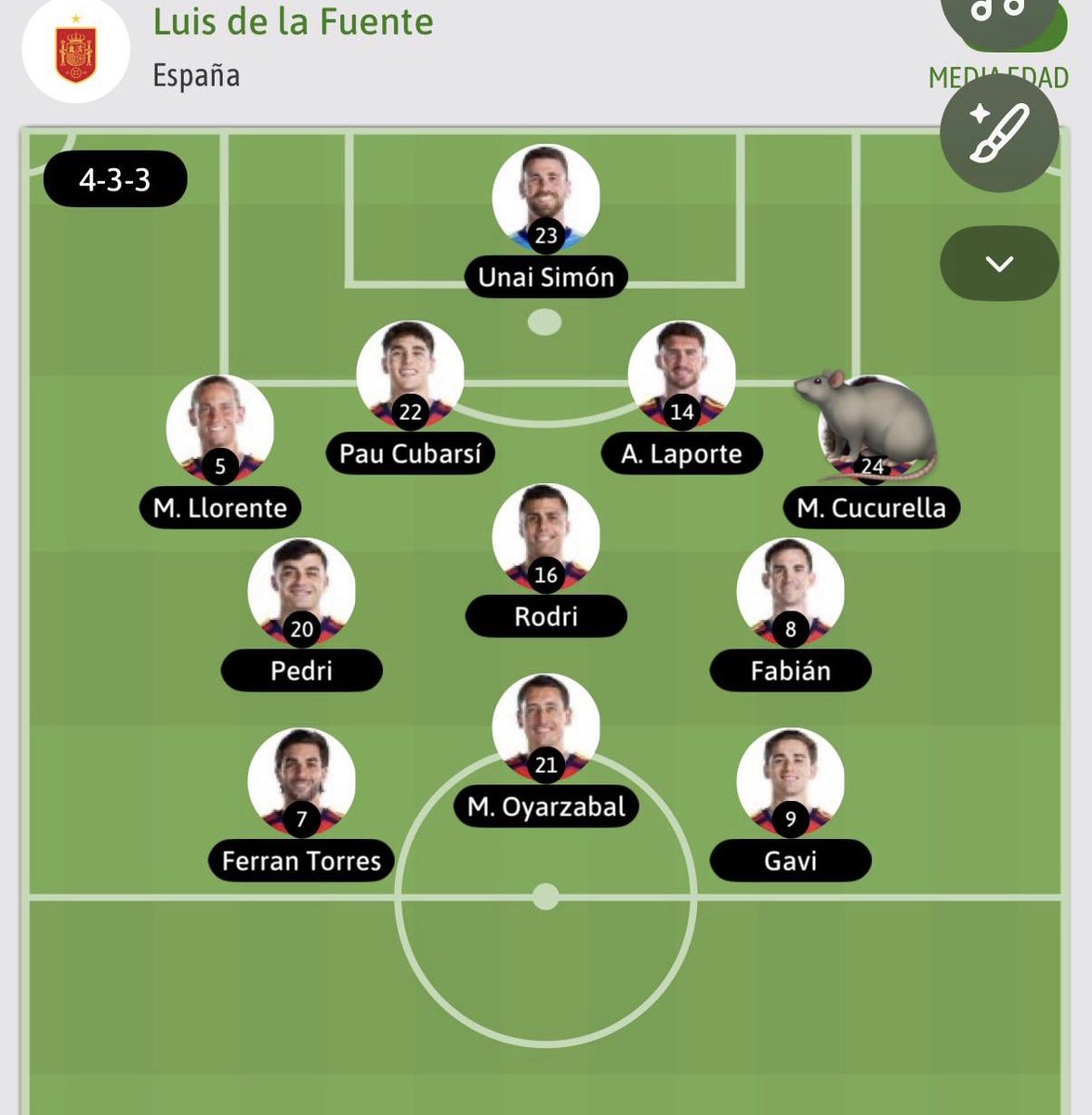 anti_caverna's tweet photo. Ya tenemos alineación para el debut en el mundial . Gavi titular, mucha crema para el picor anal a los merengues que criticaron su convocatoria . Este año, mas que nunca con la España de la masía https://t.co/V9hm3yaP5S