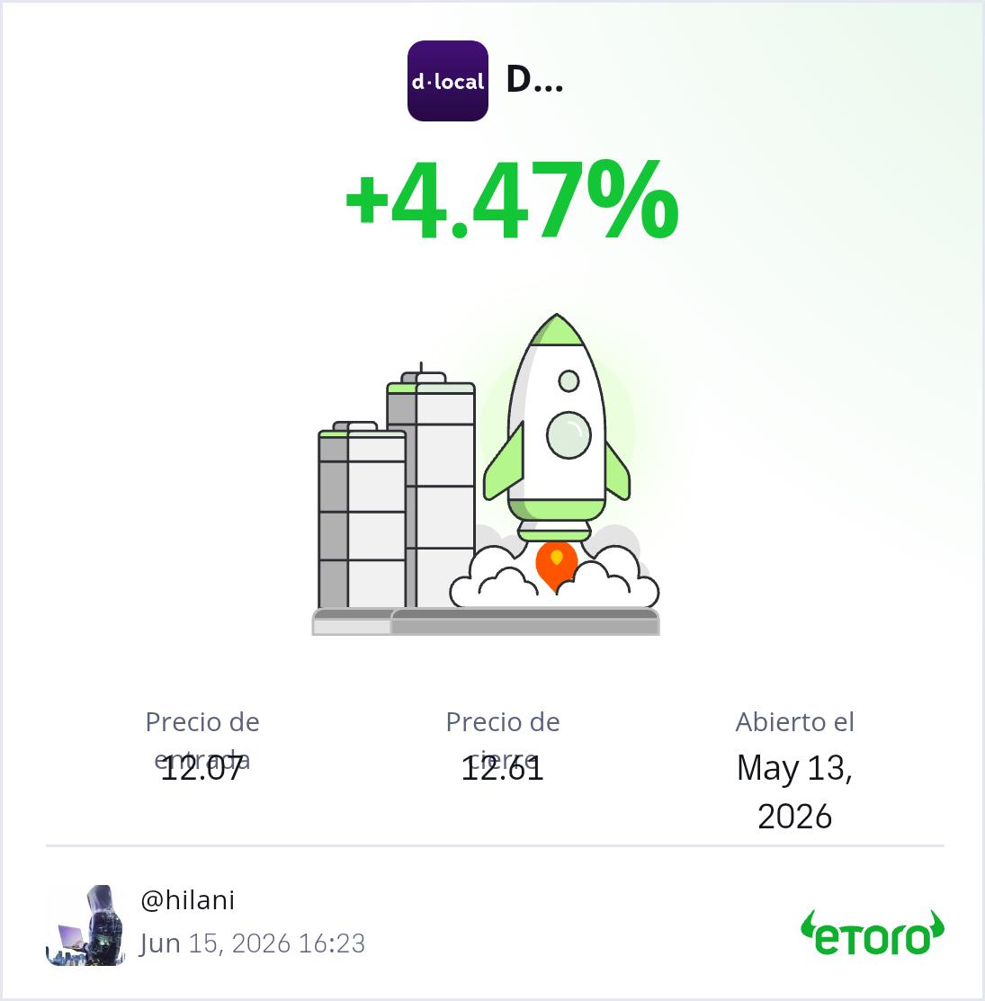 Hilani8's tweet photo. Acabo de cerrar la operación con una Ganancia del 4.47% https://t.co/pv4hetGZpW https://t.co/SsYiVfk8wn