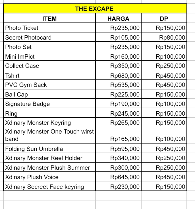 frostbite1315's tweet photo. WTS MD THE XCAPE - XDINARY HEROES

Est. 
🐘 Reel Holder 340K | DP 250K
🐘 Plush Summer 300K | DP 250K
🐘 Plush Voice 645K | DP 450K
🐘 Secreet Face keyring 230K | DP 150K

*Harga lainnya cek di foto

✅Bersih INA
✅GO Line / WA
❌Packing

Order: https://t.co/Z7CMqodCRp

Notes:
⚠️Cancel = DP hangus
📍Bekasi