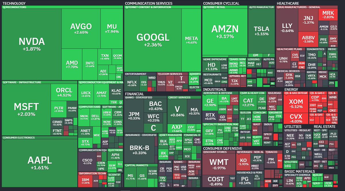JohnZidar's tweet photo. 🔥 What's Hot and what's not at 10:30 https://t.co/nXwRe2GCWd