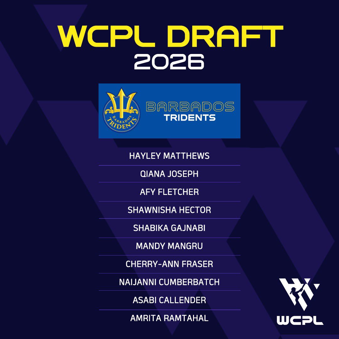 WT20Transfers's tweet photo. ℹ️ | W-CPL 2026
Barbados Tridents, with their retained local core ahead of the WCPL draft.
#WCPL #Cricket https://t.co/F1dm3SqSJD