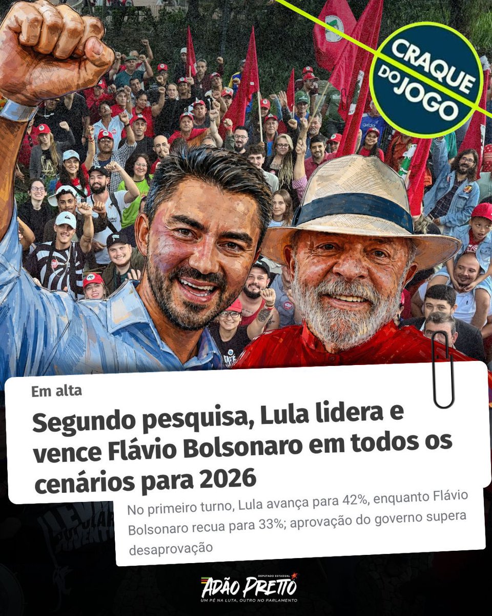 AdaoPrettoFilho's tweet photo. LULA RUMO AO TETRA 🏆

📈 Aprovação de Lula em alta ✅
🗳️ Lidera as intenções de voto ✅
🏆 Vence em todos os cenários de 1º e 2º turno ✅

O Brasil segue no rumo certo, com mais emprego, desenvolvimento e oportunidades para o povo. ✊🏽🚩🇧🇷 https://t.co/wG8yJY3rzl
