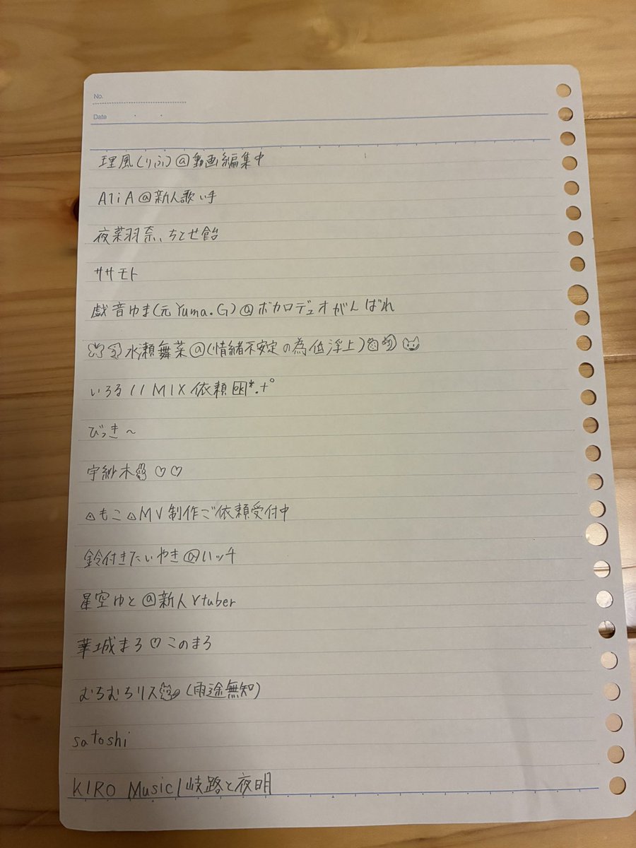 Nea_nicotto's tweet photo. 【いいねした人の名前を直筆でかく】のポストにいいね♡ありがとうございます！！
下手ながら頑張って書きました！！
 #歌い手準備中 https://t.co/jR61gu78F7