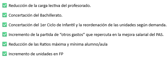 FSIECL's tweet photo. FSIE CyL FELICITA Y TRASLADA LAS PRINCIPALES REIVINDICACIONES DE LA ENSEÑANZA CONCERTADA A LA NUEVA CONSEJERA DE EDUCACIÓN
Puedes leer la Nota de Prensa en el siguiente enlace:
https://t.co/dW5yhRLb1j

GRACIAS POR PERTENECER A FSIE https://t.co/J2BEEKQKhx