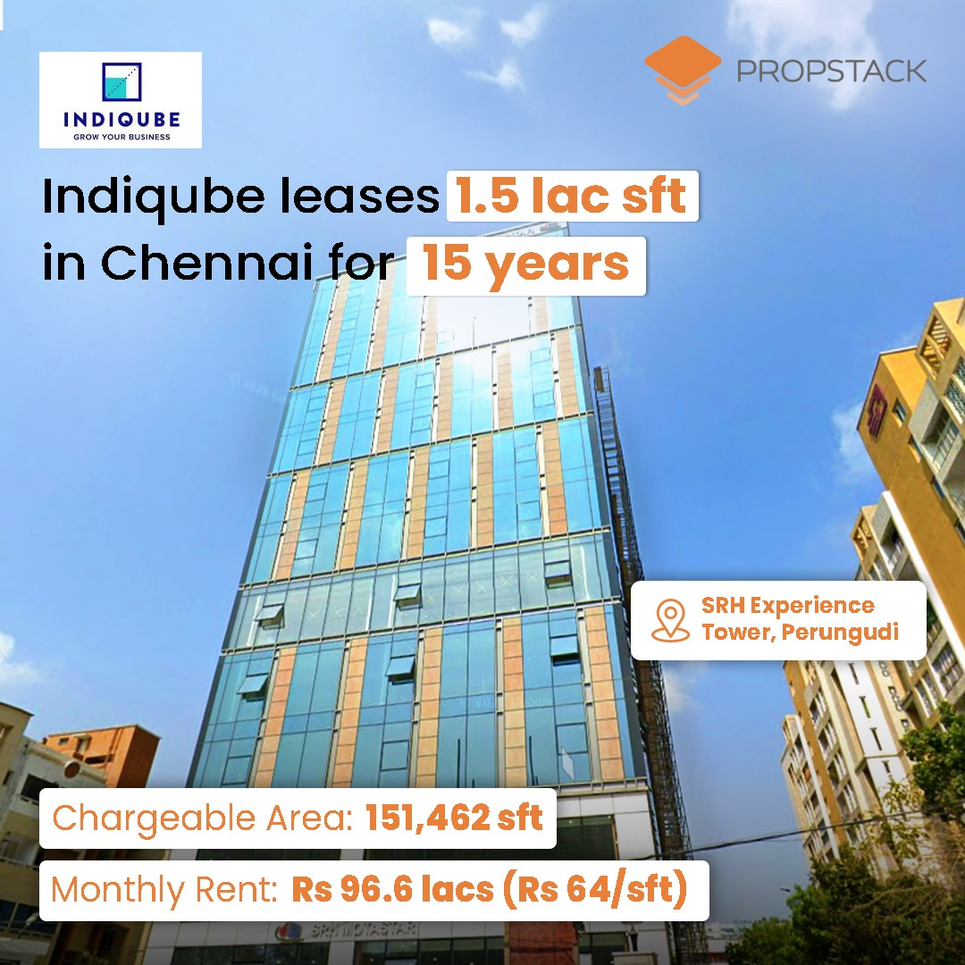 PropstackIndia tweet picture