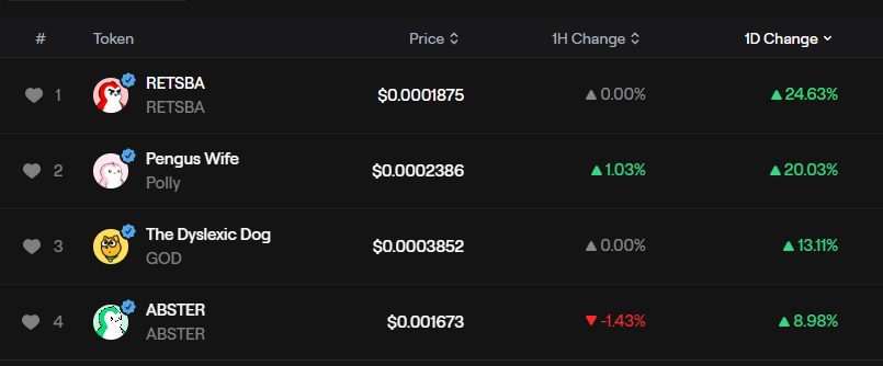 absforeever's tweet photo. Rise to Domination

$RETSBA https://t.co/lrAvqerM2I
