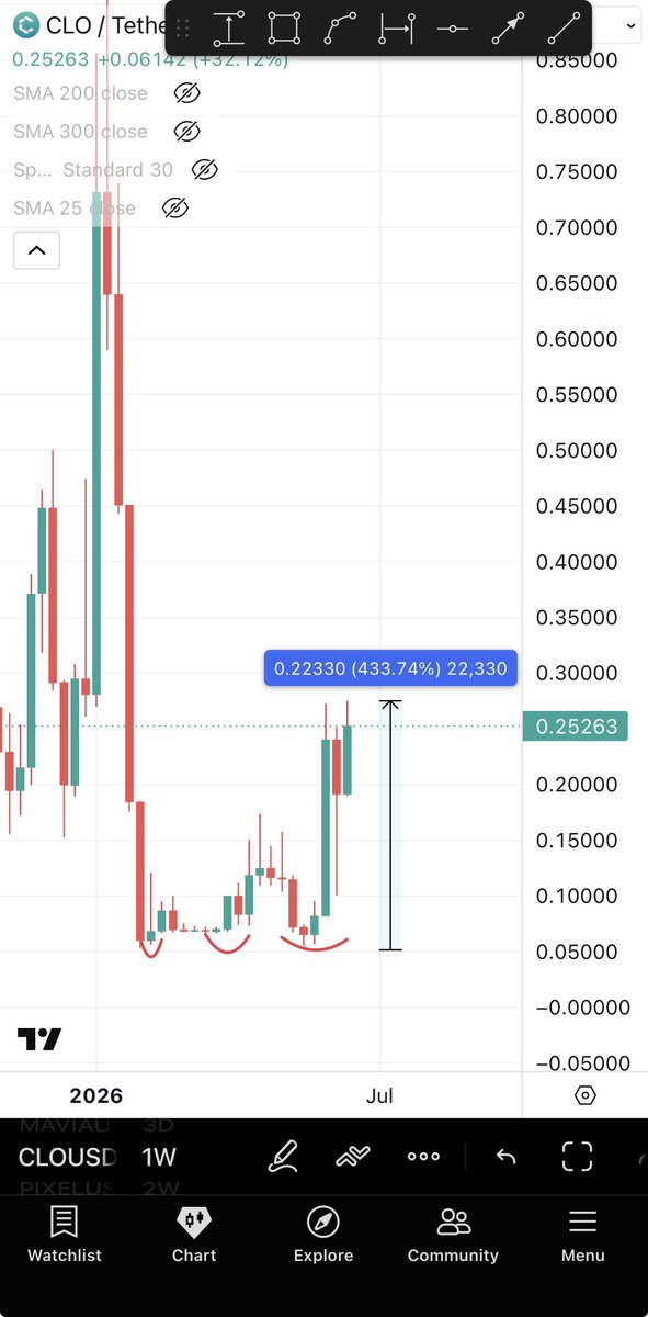 Bitcoinhabebe tweet picture