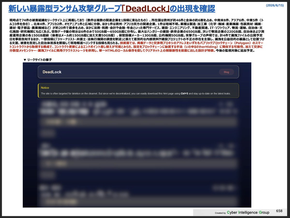 MalwareBibleJP's tweet photo. 新しい暴露型ランサム攻撃グループ「DeadLock」の出現を確認。
現時点で74件の被害組織をリークサイト上に掲載しており、所在国は欧州が約46件と全体の約6割を占め、中南米8件、アジア6件、中東5件（トルコ3件を含む）、北米4件、アフリカ2件、オセアニア1件と広域に分散、ほか1件は欧州・アフリカ双方の関連企業、1件は地域不明。業種は製造・加工業（化学・機械・産業機器・包装資材・繊維・建材・電子部品・農業機械など）が約20件で最多を占め、ほかに法務・税務・会計や金融・年金といった専門サービス、建設・エンジニアリング、不動産関連、IT・ソフトウェア、物流・運輸、自治体・文化施設・研究機関にも広く及ぶ。

窃取データ量の明示は6件のみで50GB超〜650GB超に分布し、最大はハンガリーの建設・鉄骨企業の650GB超、次いで物流企業の220GB超、自治体および資産運用企業の各150GB超級（後者はメール約150GB超に加え文書50GB超）、保管設備メーカー130GB超、公的機関50GB超。

攻撃グループの声明では、計4件で漏洩ファイルの公開予定日を事前告知するほか、一部投稿に「ジャーナリスト・弁護士・法執行機関の調査を歓迎」と添えて差別的な内部資料や建設プロジェクトの不正の存在を主張し、漏洩を公益目的の暴露として位置づける文面、被害を否定した自治体首長を揶揄して現地報道へリンクする投稿も見られる。

🚨技術面では、掲載データと交渉用プロキシのアドレスをいずれもパブリックブロックチェーン（Polygon）のスマートコントラクトから取得する構成で、コントラクト更新によるエンドポイント差し替えが可能とみられ、設定をブロックチェーンに秘匿する手法（いわゆるEtherHiding）に類似する可能性、加えて交渉に分散型メッセンジャー・漏洩ファイルに商用クラウドストレージを併用し、単一HTMLのローカル保存を促してクリアネット上の削除耐性を前面に出した設計が特徴。

今後の監視対象に追加予定。
