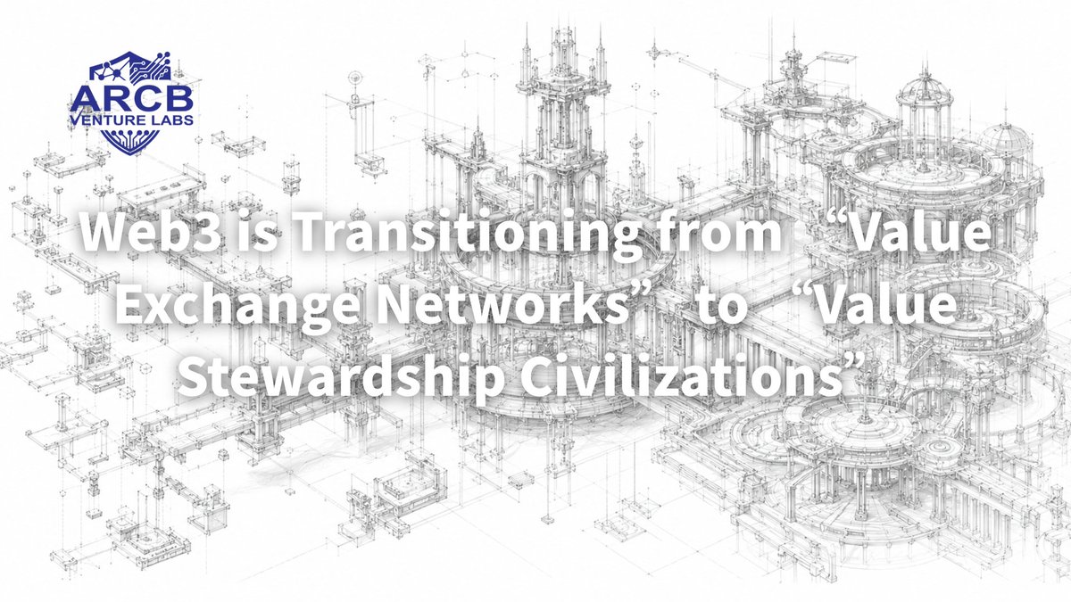 ArcbVentureLabs's tweet photo. Web3 is evolving from “value exchange networks” into a “civilization of value preservation.”

ARCB Venture Labs is building the preservation layer for the next generation global economy.

#ARCB #Web3 #ValuePreservation

https://t.co/fH4UUmtxzY https://t.co/CCs1zsaLpD