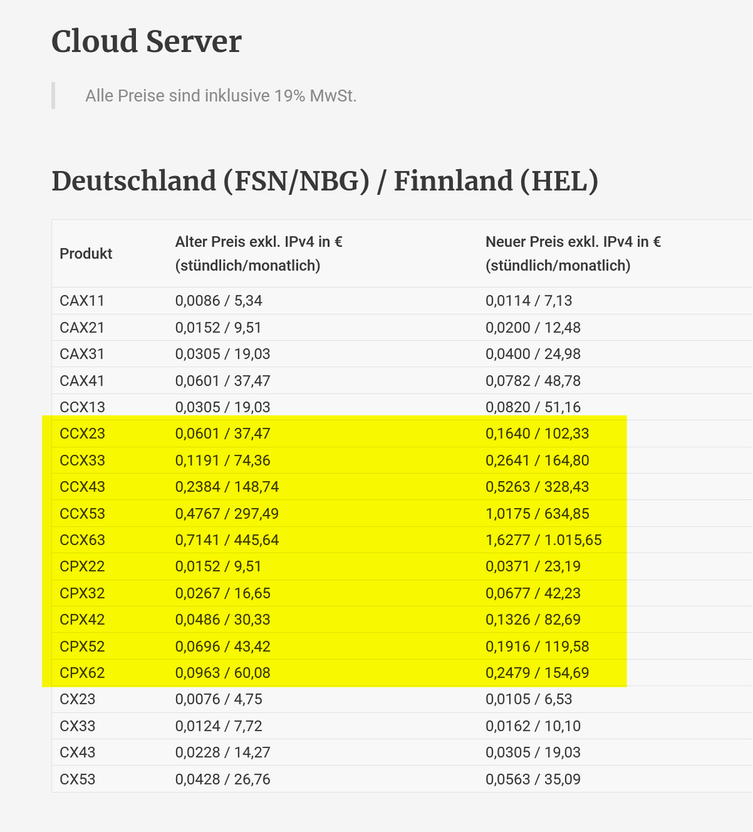casefourty's tweet photo. #Hetzner hat ihre neuen Preisanpassungen sorry.. Preiserhöhungen bekanntgegeben und man kann nur sagen: WTF. https://t.co/DO9ObvSJge