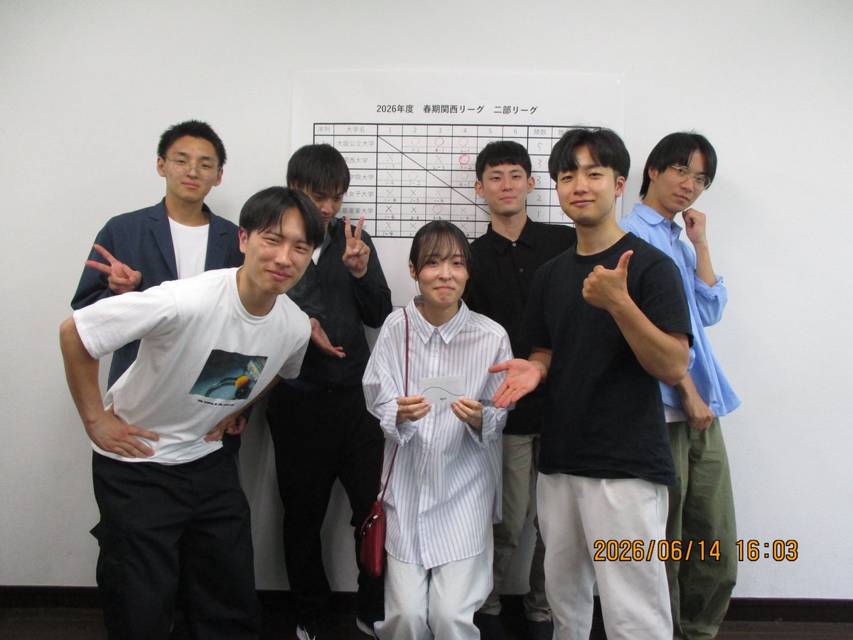 KSGA_official's tweet photo. 6/13~14に春期関西リーグが開催されました。

・1部
優勝 立命館大学

・2部
優勝 大阪公立大学

・入れ替え戦
大阪大学 対 関西学院大学
3-2で大阪大学の勝利

※1部6校に調整するため2部1位の大学は自動昇格となります

各リーグの結果の詳細は連盟ホームページにて掲載しております。 https://t.co/1w4Yyx17Z0