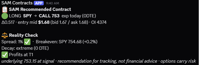 SAMComplete's tweet photo. Did you join? $753 Call $1.68 Mid 9:40AM
$SPY #DAYTRADING https://t.co/MzWDSMXjll