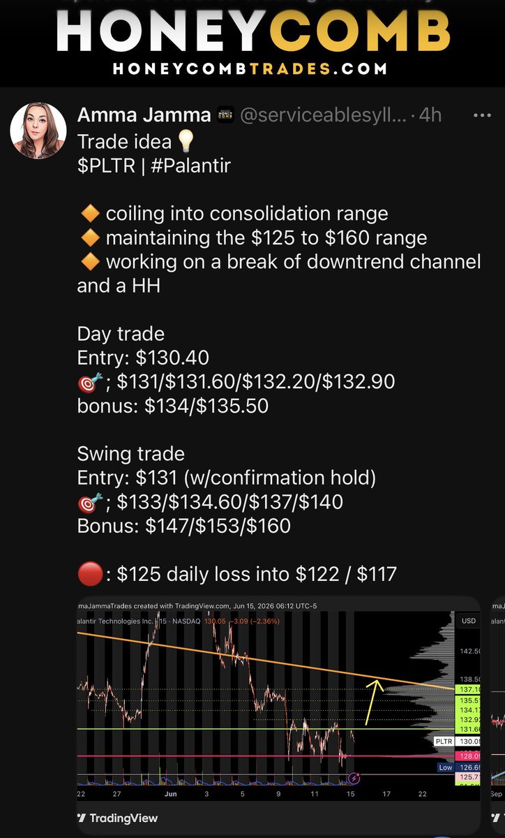 amma_jamma's tweet photo. Trade Update 🔥🔥🔥
$PLTR | #Palantir

5 targets CRUSHED

The. Cleanest. Chart. Of. The. Day. 

Stop missing the best setups, real time alerts, and candle by candle voice live trading! 

https://t.co/juvyWuGs4z https://t.co/u0hhBwZegd