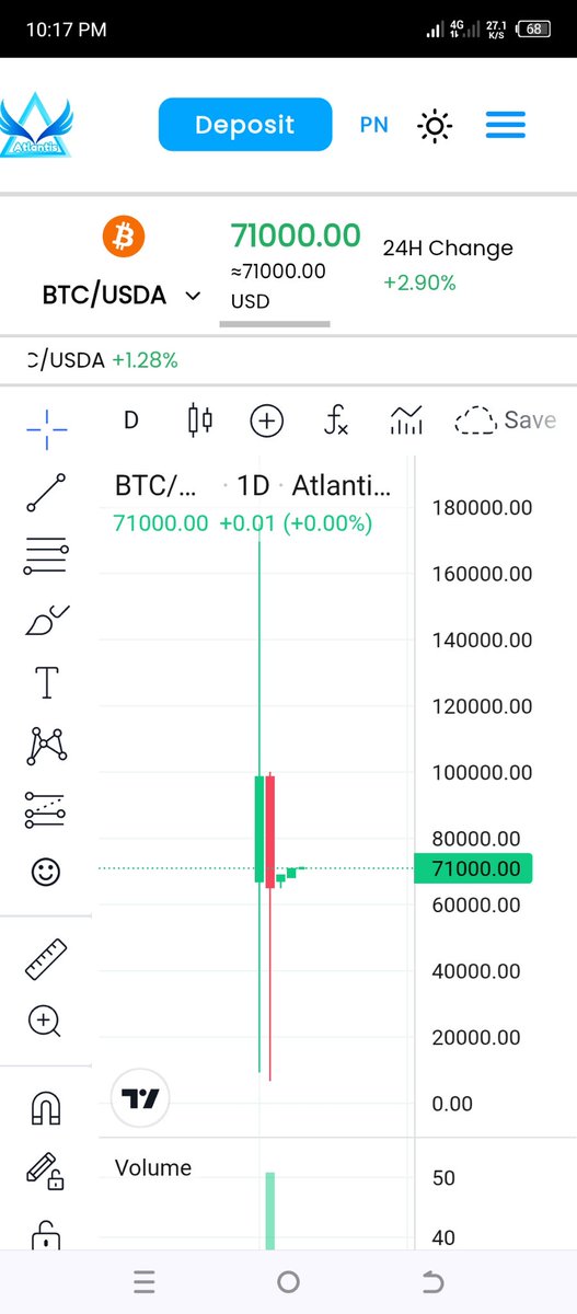 JasminIsio's tweet photo. Trade BTC/USDA and ATC/USDA pairs with your $100 Registration and Referral Rewards - Bitcoin on Atlantis Chain 💰🚀 Powered by @atlantischain

Register Here:

https://t.co/Rosw6AyC5d https://t.co/5GbWd2ddIN
