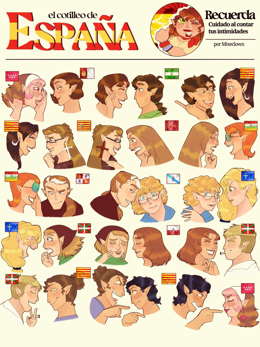 Mixeclown's tweet photo. He terminado de diseñar algunas comunidades más, asique aproveche para hacer este redibujo ^^
#ccaa #España https://t.co/GNN4vHtdPY