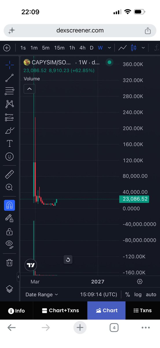 LyLoi10's tweet photo. @blknoiz06 buy some $capysim sir https://t.co/umOcGb1a3W
